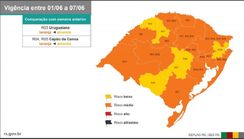 Regiões de Uruguaiana e Capão da Canoa retornam à bandeira laranja